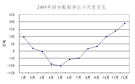 新闻图片201001390501263344450109_3709.jpg