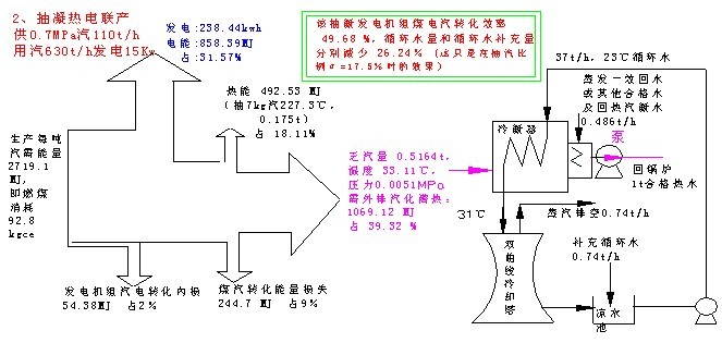 新闻图片201066927351278379655500_8254.jpg