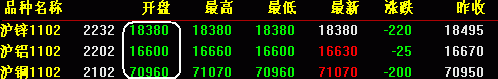 201112593201802_index_ni