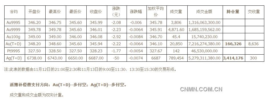 QQ截图未命名