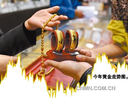 QQ截图未命名