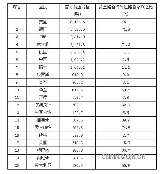 QQ截图未命名