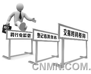 QQ截图未命名