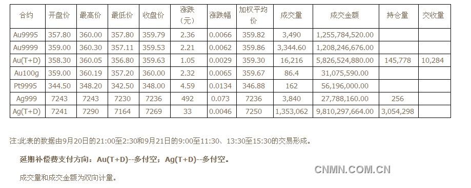 QQ截图未命名