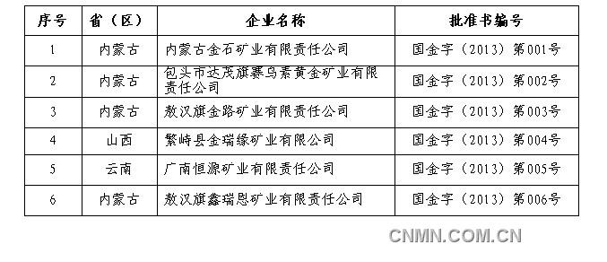 QQ截图20130107124351
