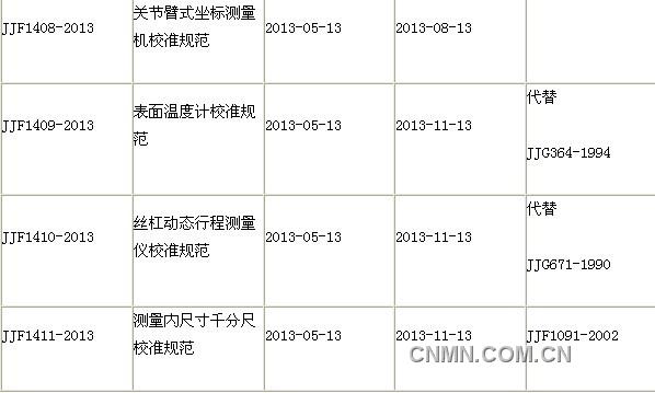 QQ图片20130822141244