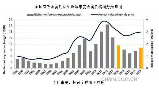 QQ截图20190411101112